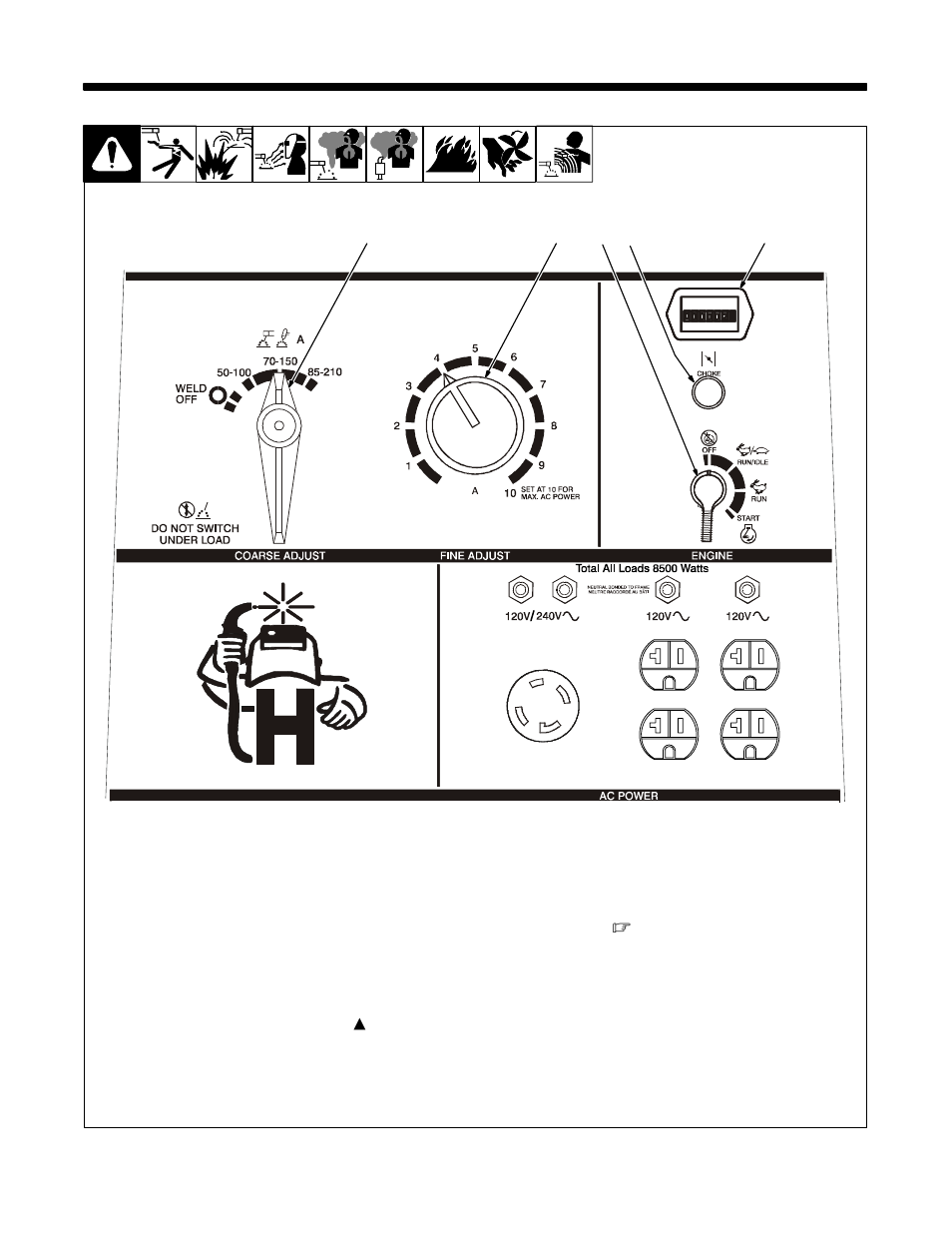 1. front panel controls | Hobart Welding Products CHAMPION OM-493 User Manual | Page 21 / 56