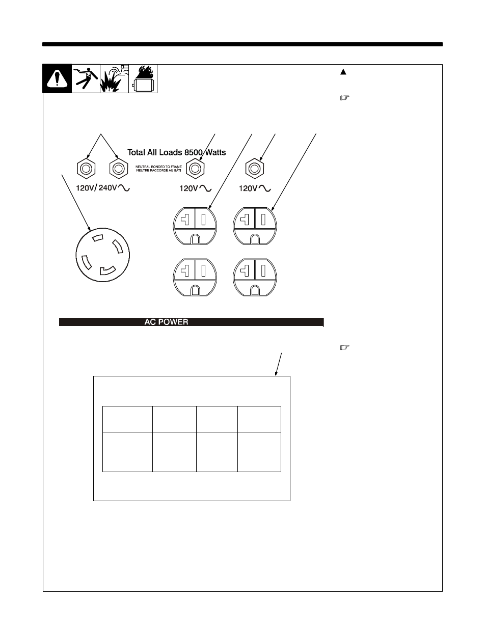 1. standard receptacles | Hobart Welding Products CHAMPION OM-493 User Manual | Page 22 / 56
