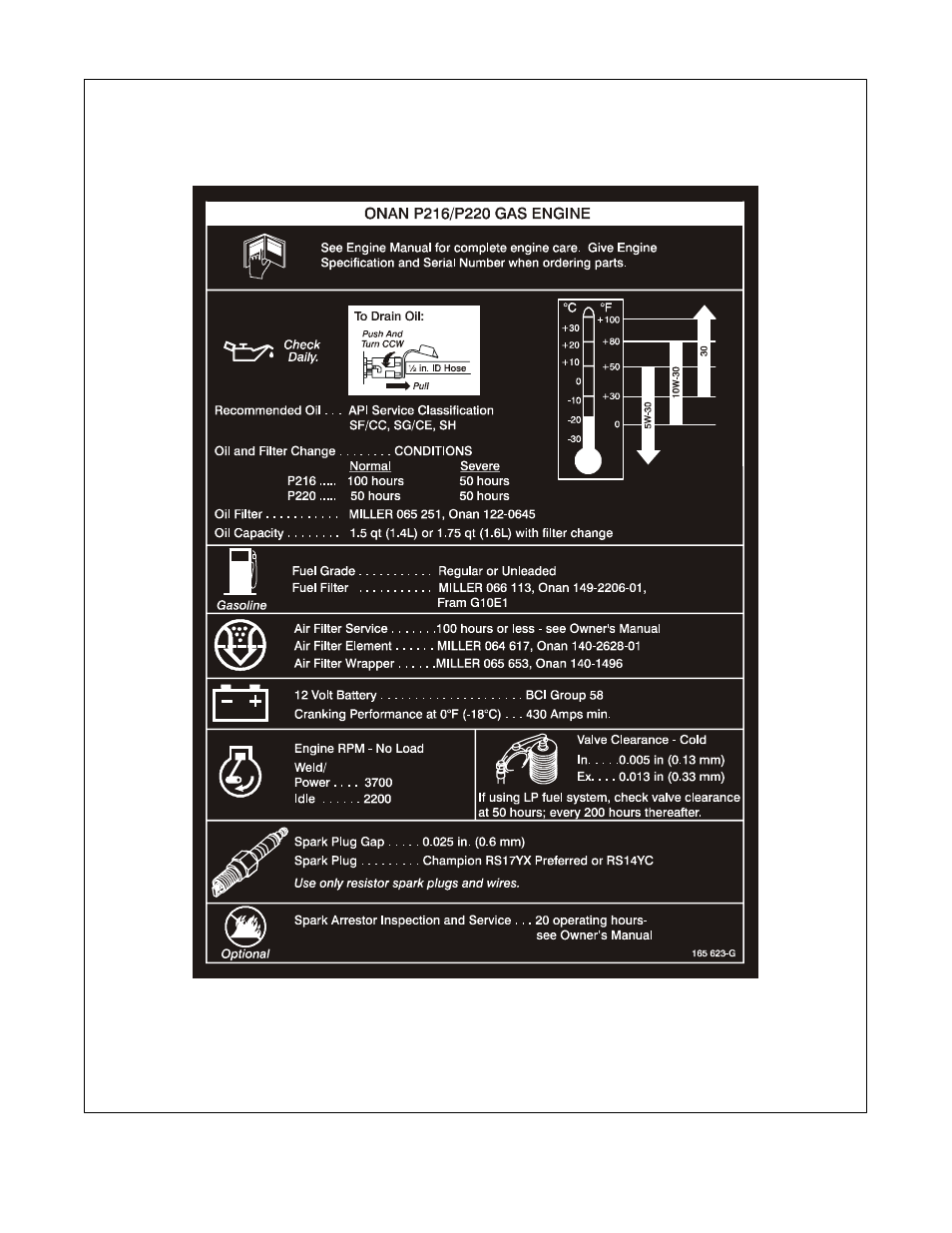 Hobart Welding Products CHAMPION OM-493 User Manual | Page 25 / 56
