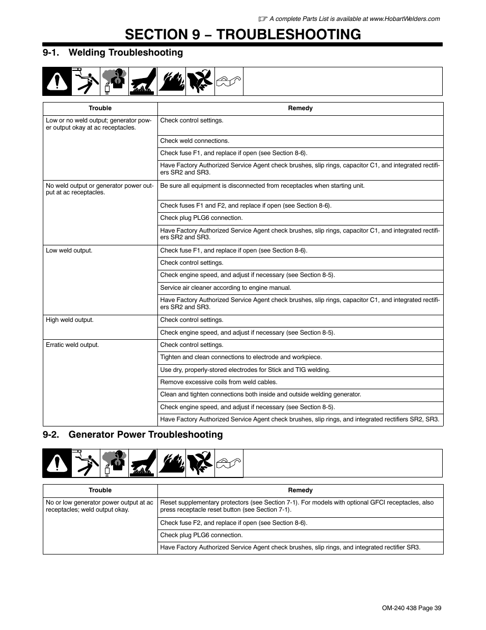 Section 9 − troubleshooting, 1. welding troubleshooting, 2. generator power troubleshooting | Hobart Welding Products CHAMPION ELITE OM-240 438E User Manual | Page 43 / 64