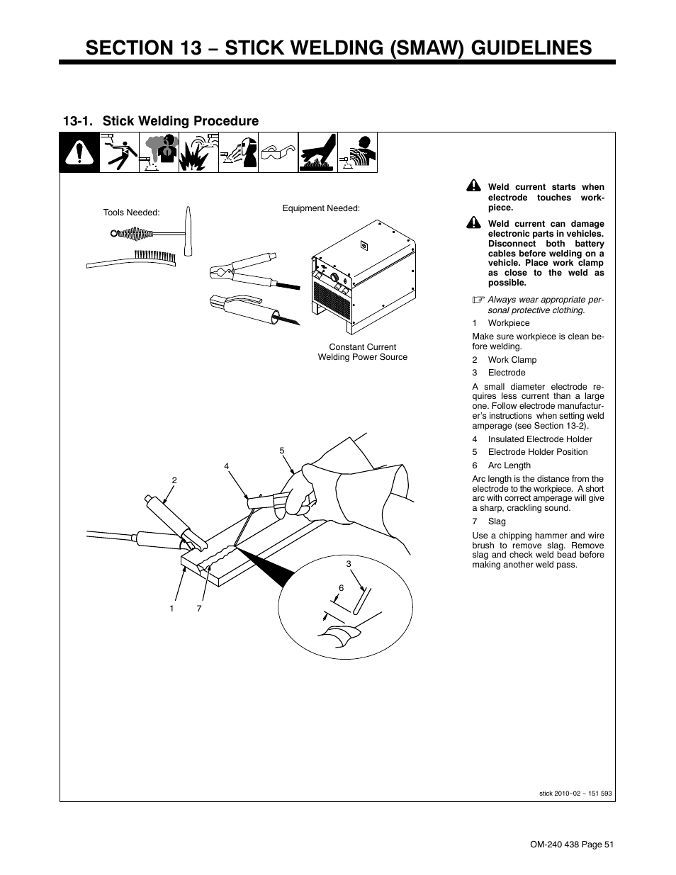 Section 13 − stick welding (smaw) guidelines, 1. stick welding procedure | Hobart Welding Products CHAMPION ELITE OM-240 438E User Manual | Page 55 / 64