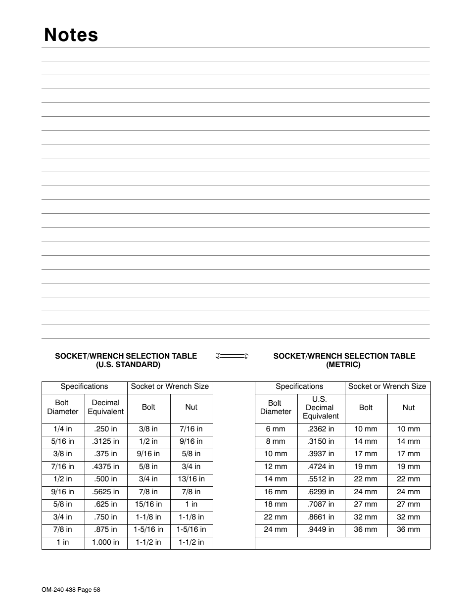 Hobart Welding Products CHAMPION ELITE OM-240 438E User Manual | Page 62 / 64