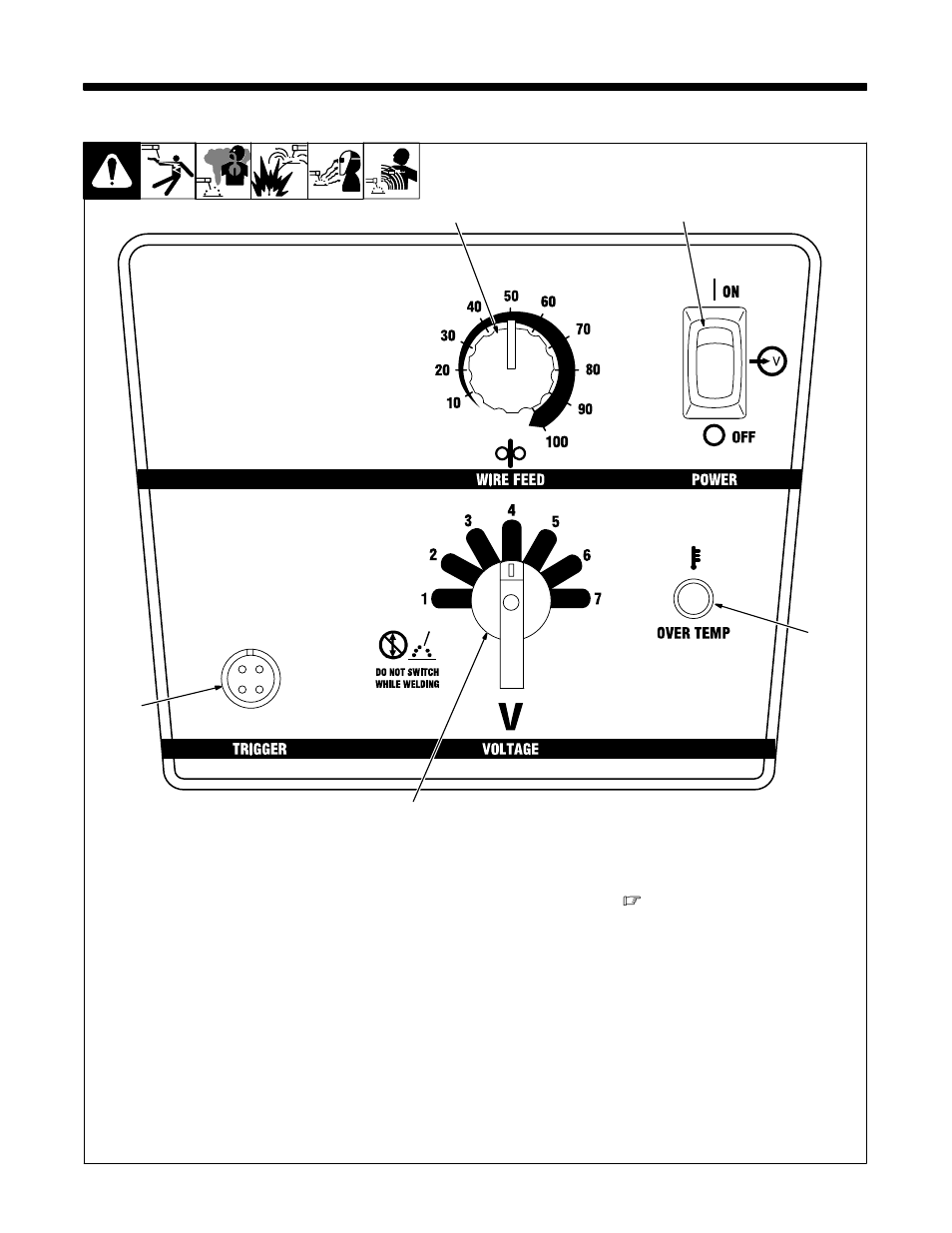 Section 6 − operation, Controls, 1. controls | Hobart Welding Products HANDLER 210 OM-227 978B User Manual | Page 23 / 52