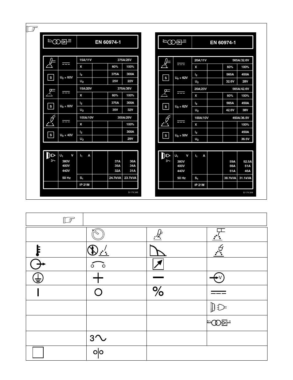 Hobart Welding Products CYBER FLEX 302 User Manual | Page 15 / 40
