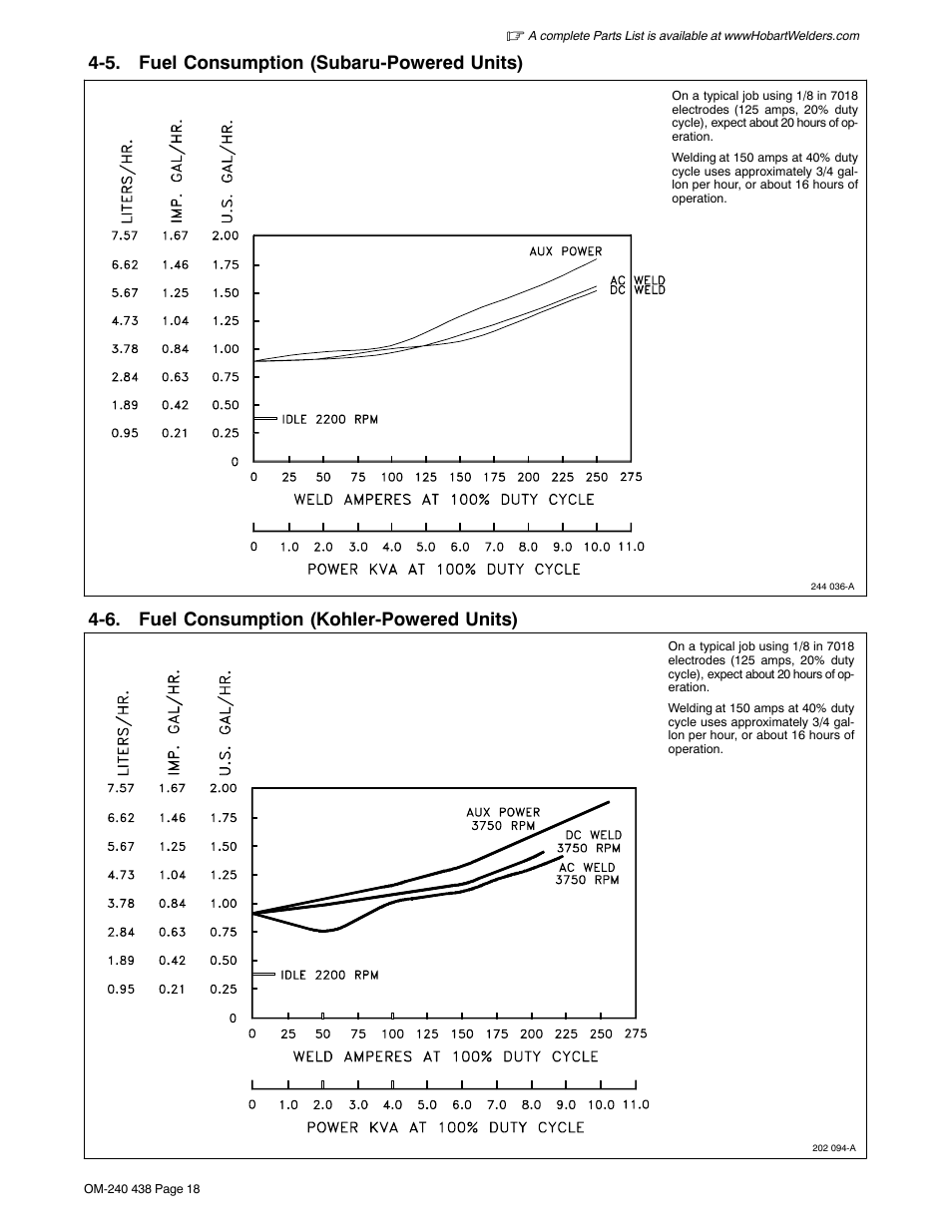 5. fuel consumption (subaru-powered units), 6. fuel consumption (kohler-powered units) | Hobart Welding Products CHAMPION ELITE OM-240 438B User Manual | Page 22 / 72