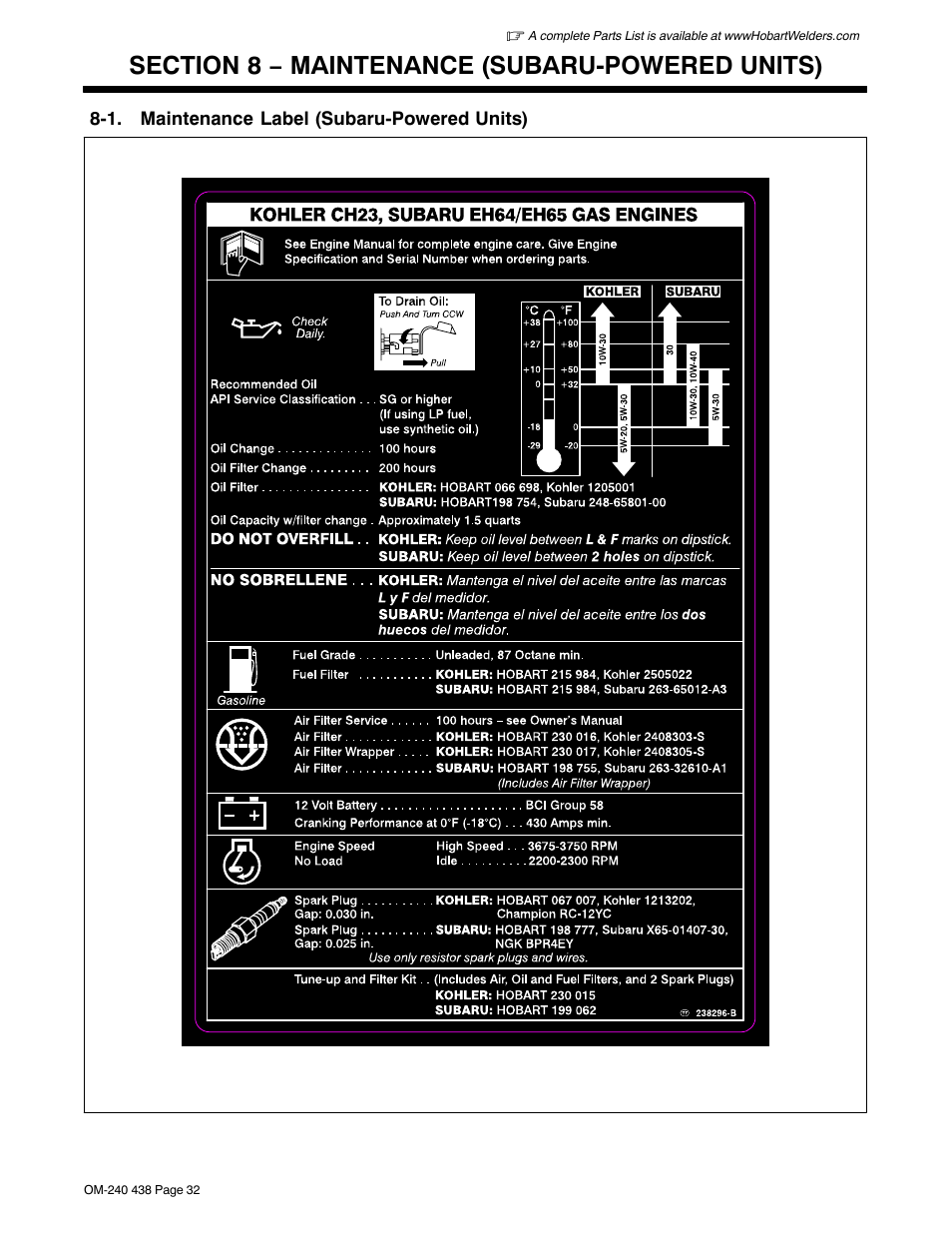 Section 8 − maintenance (subaru-powered units), 1. maintenance label (subaru-powered units) | Hobart Welding Products CHAMPION ELITE OM-240 438B User Manual | Page 36 / 72