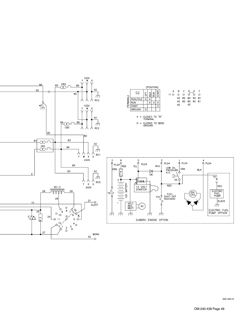 Hobart Welding Products CHAMPION ELITE OM-240 438B User Manual | Page 53 / 72