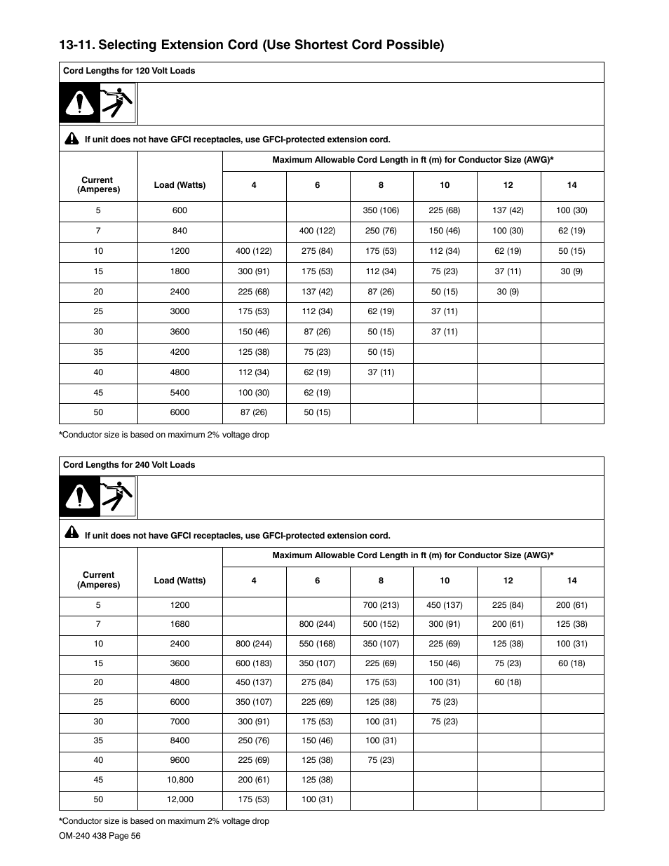 Hobart Welding Products CHAMPION ELITE OM-240 438B User Manual | Page 60 / 72