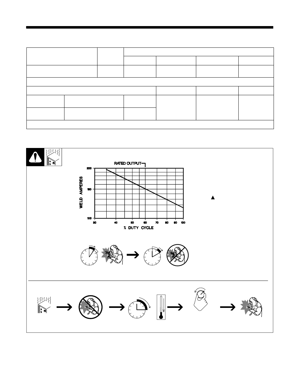 2 – introduction, 1. specifications, 2. duty cycle and overheating | Hobart Welding Products BETA-MIG 1800 User Manual | Page 13 / 36