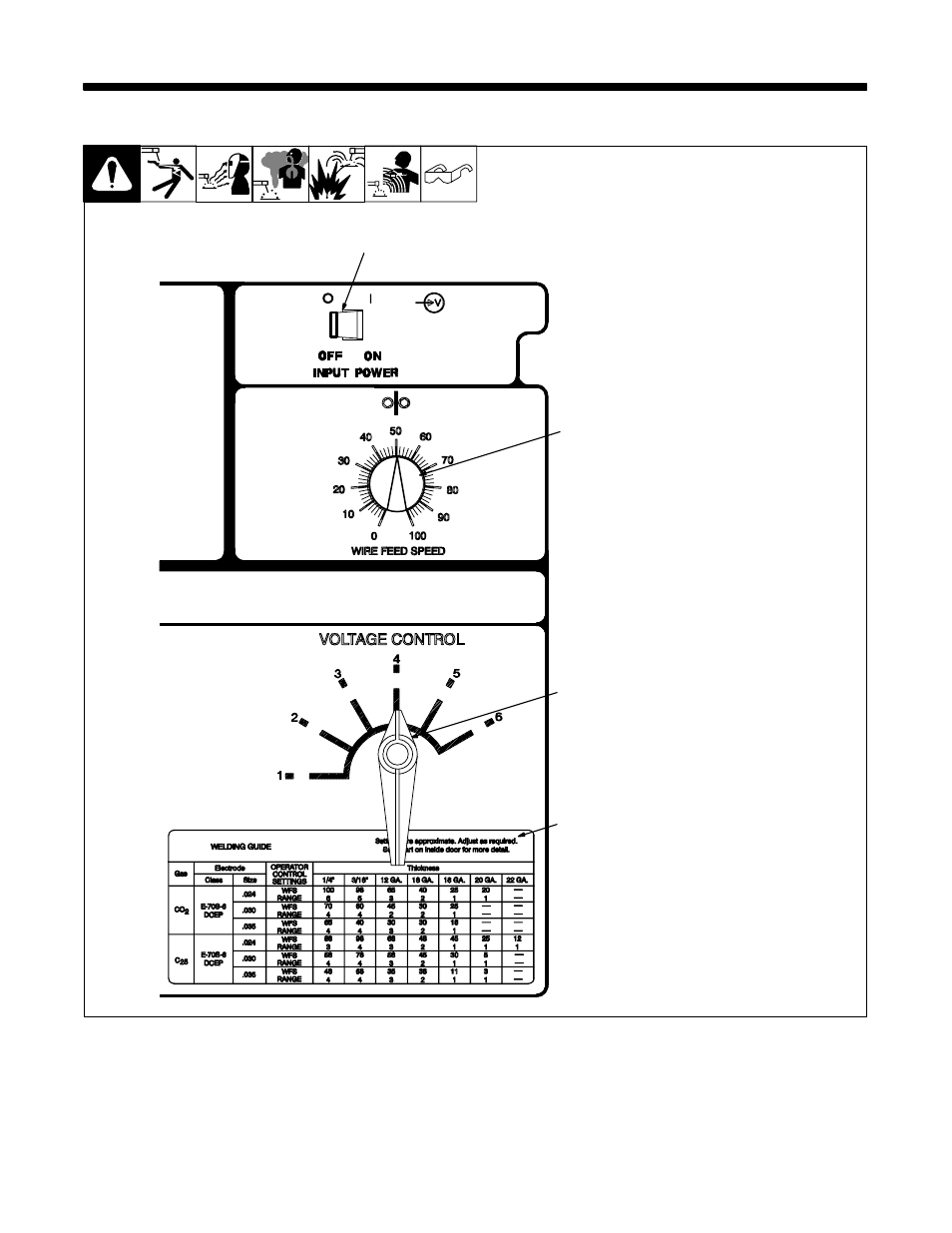 3 – operation, 1. controls | Hobart Welding Products BETA-MIG 1800 User Manual | Page 20 / 36
