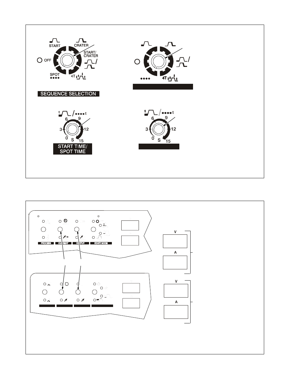 20. spot time control, 21. timer/cycle counter | Hobart Welding Products CYBERTIG 350LX User Manual | Page 37 / 52