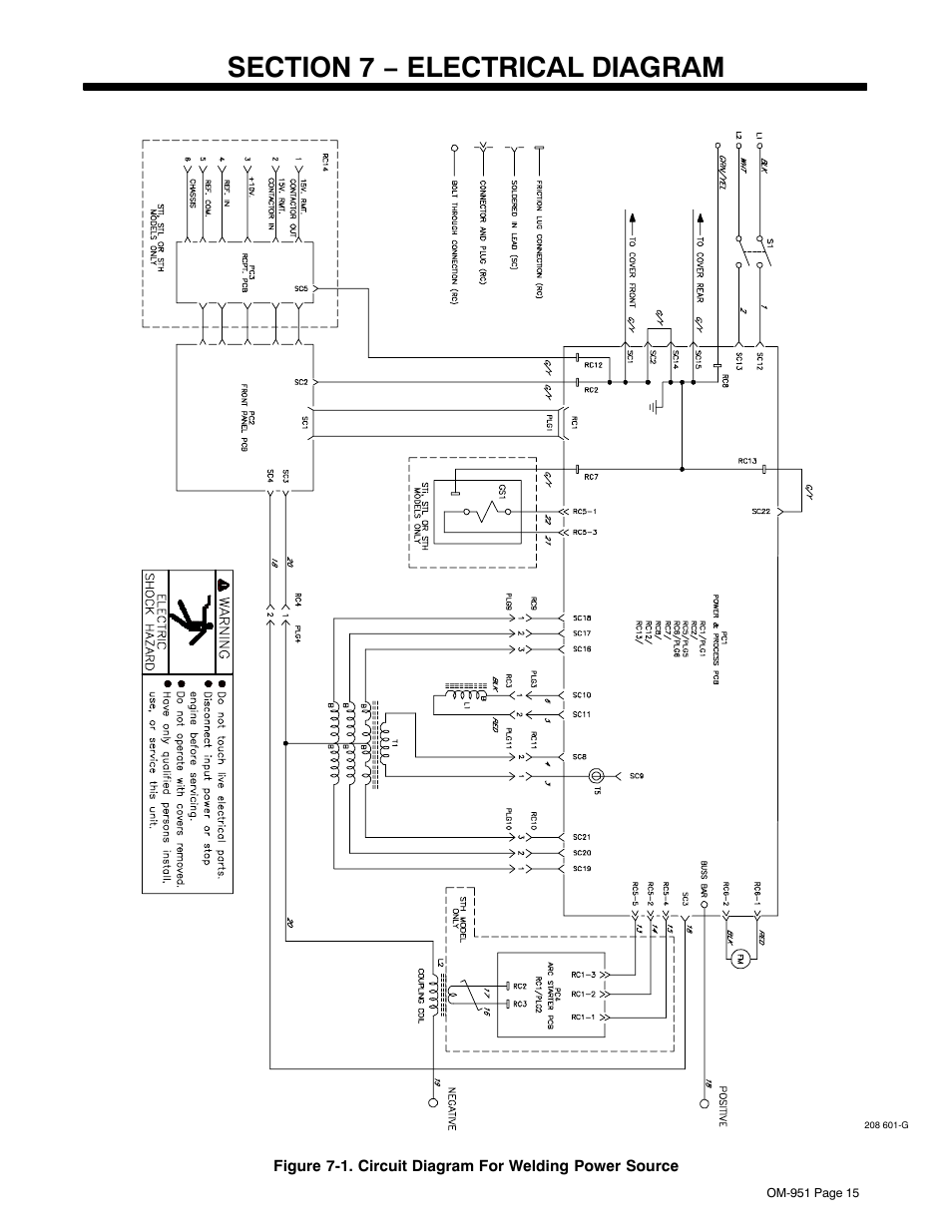 Section 7 − electrical diagram | Hobart Welding Products 150 STI User Manual | Page 17 / 24