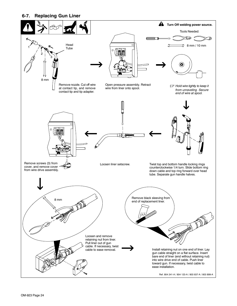 7. replacing gun liner | Hobart Welding Products Handler 125 EZ User Manual | Page 28 / 48