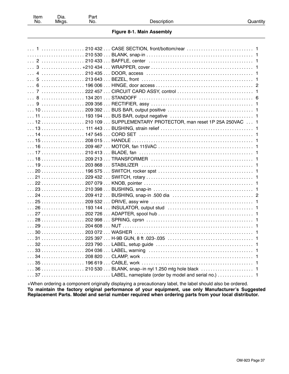 Hobart Welding Products Handler 125 EZ User Manual | Page 41 / 48