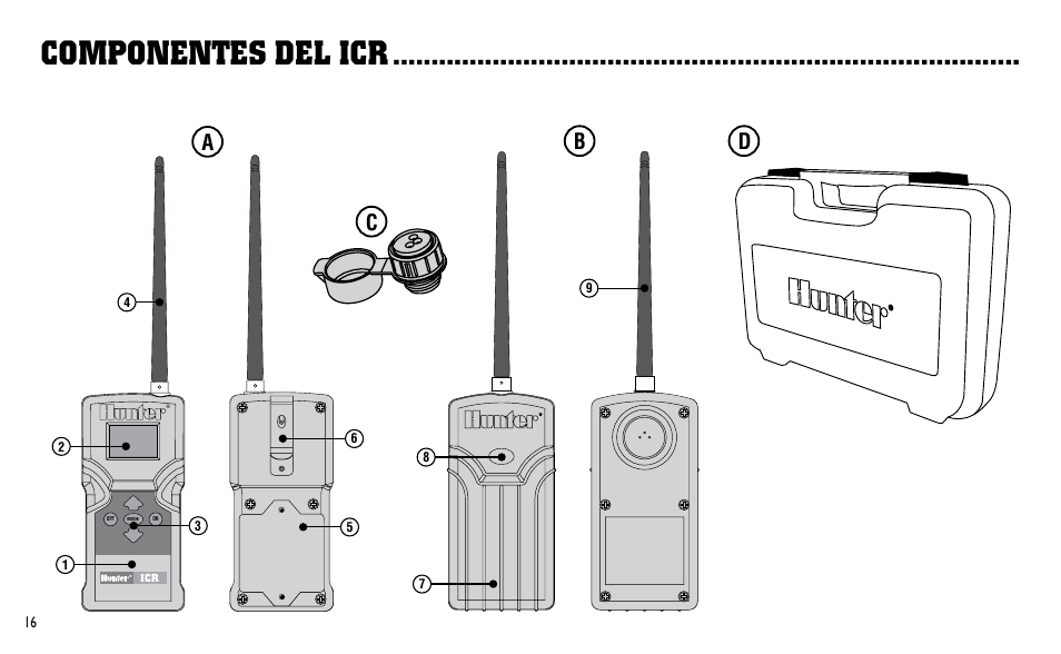 Componentes del icr, Bd c | Hunter Fan ICR User Manual | Page 20 / 32