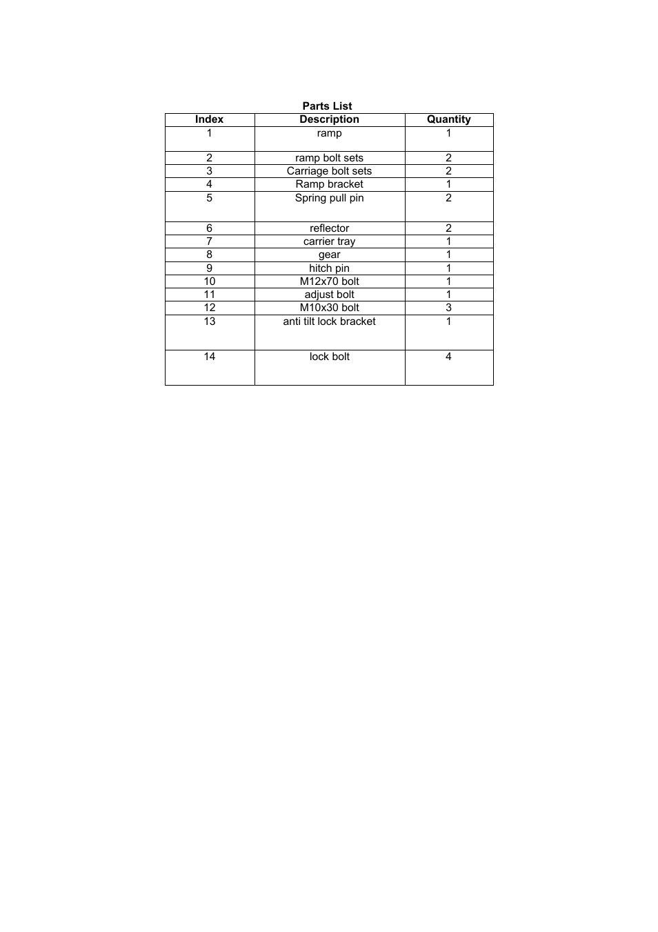Harmar Mobility AL001 User Manual | Page 9 / 10
