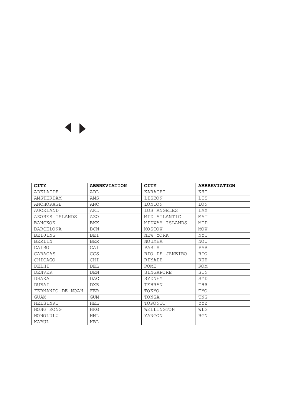 Viewing world time | Franklin RT-8213 User Manual | Page 15 / 38