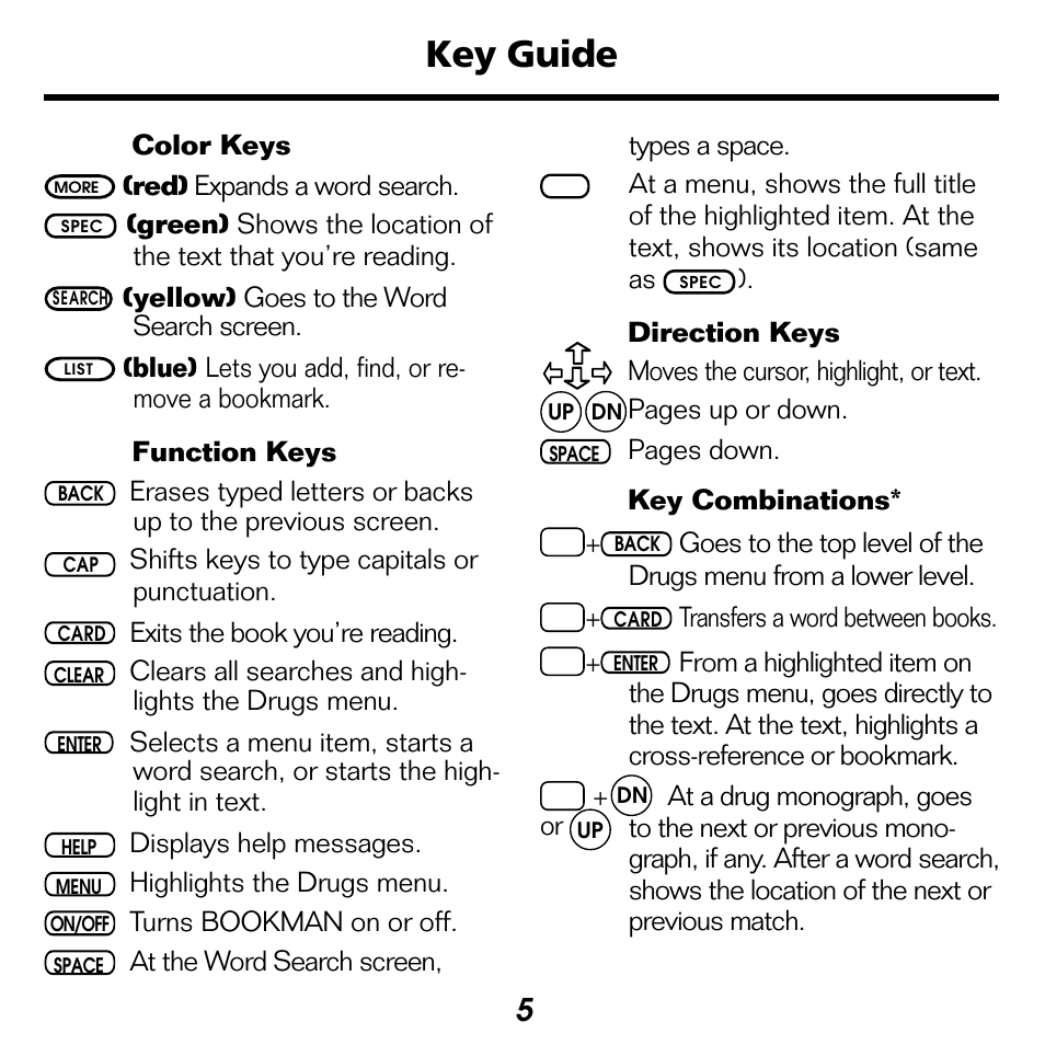 Key guide | Franklin BOOKMAN NIM-2072 User Manual | Page 6 / 26