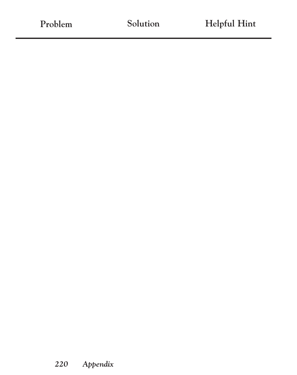 Solution helpful hint, Problem | Franklin EBM-901 User Manual | Page 220 / 243