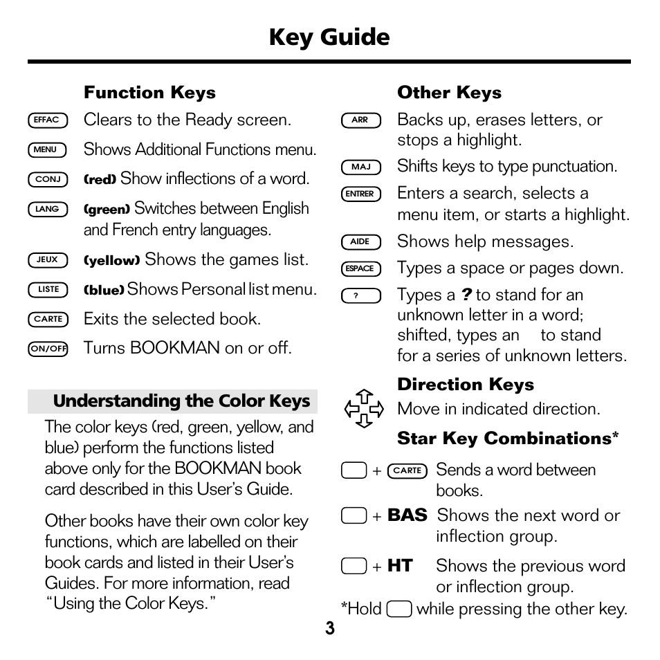 Key guide, 3function keys, Clears to the ready | Screen, Shows additional functions menu, Show inflections of a word, Shows the games list, Shows personal list menu, Exits the selected book, Turns bookman on or off | Franklin French Professor/ Professeur d'Anglais BQF-2025 User Manual | Page 4 / 21
