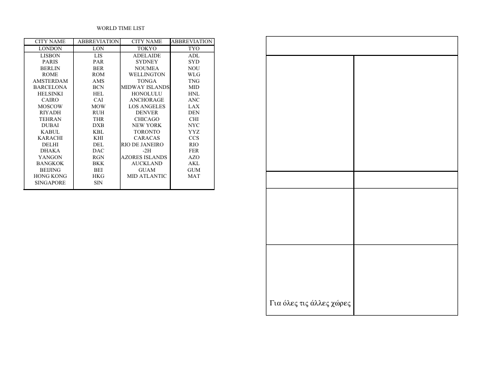Franklin Rolodex RF-8001 User Manual | Page 30 / 32