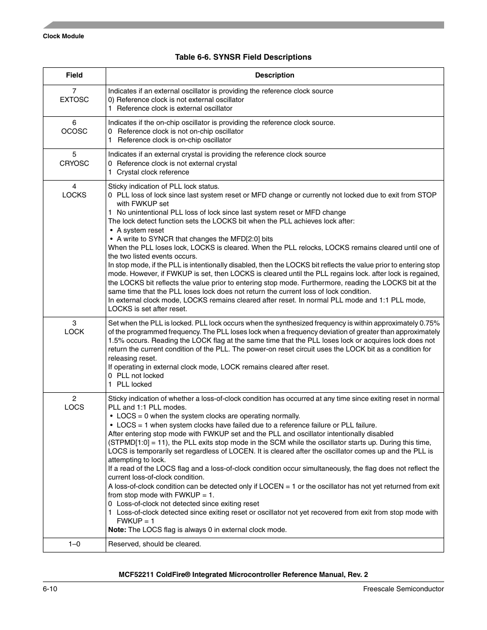 Freescale Semiconductor ColdFire MCF52210 User Manual | Page 104 / 576