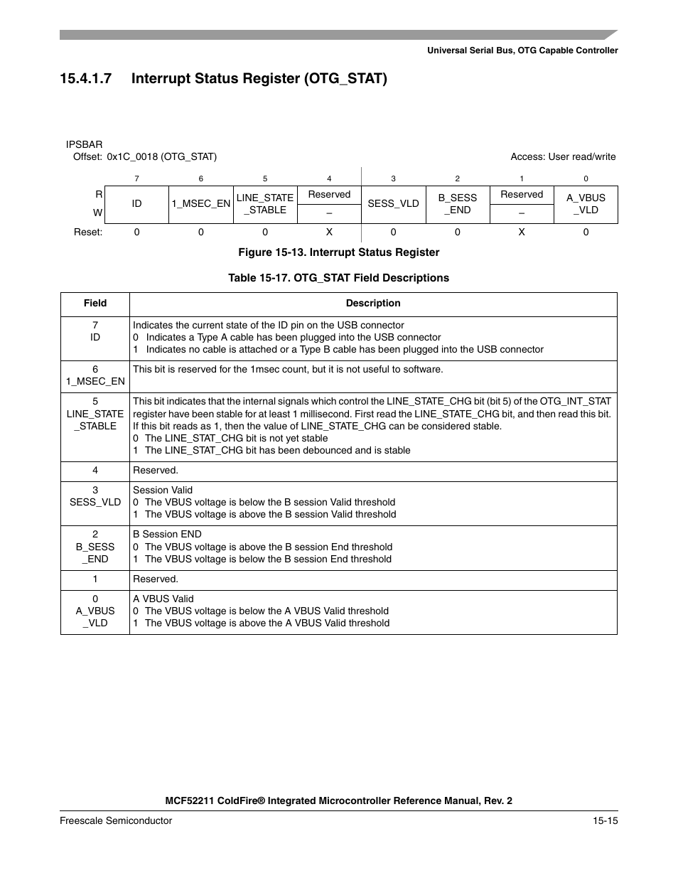 7 interrupt status register (otg_stat) | Freescale Semiconductor ColdFire MCF52210 User Manual | Page 243 / 576