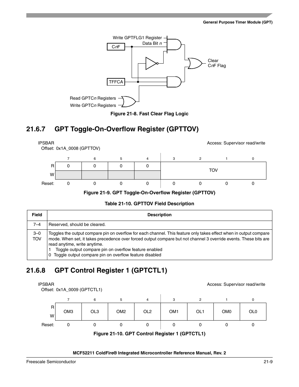 7 gpt toggle-on-overflow register (gpttov), 8 gpt control register 1 (gptctl1) | Freescale Semiconductor ColdFire MCF52210 User Manual | Page 347 / 576