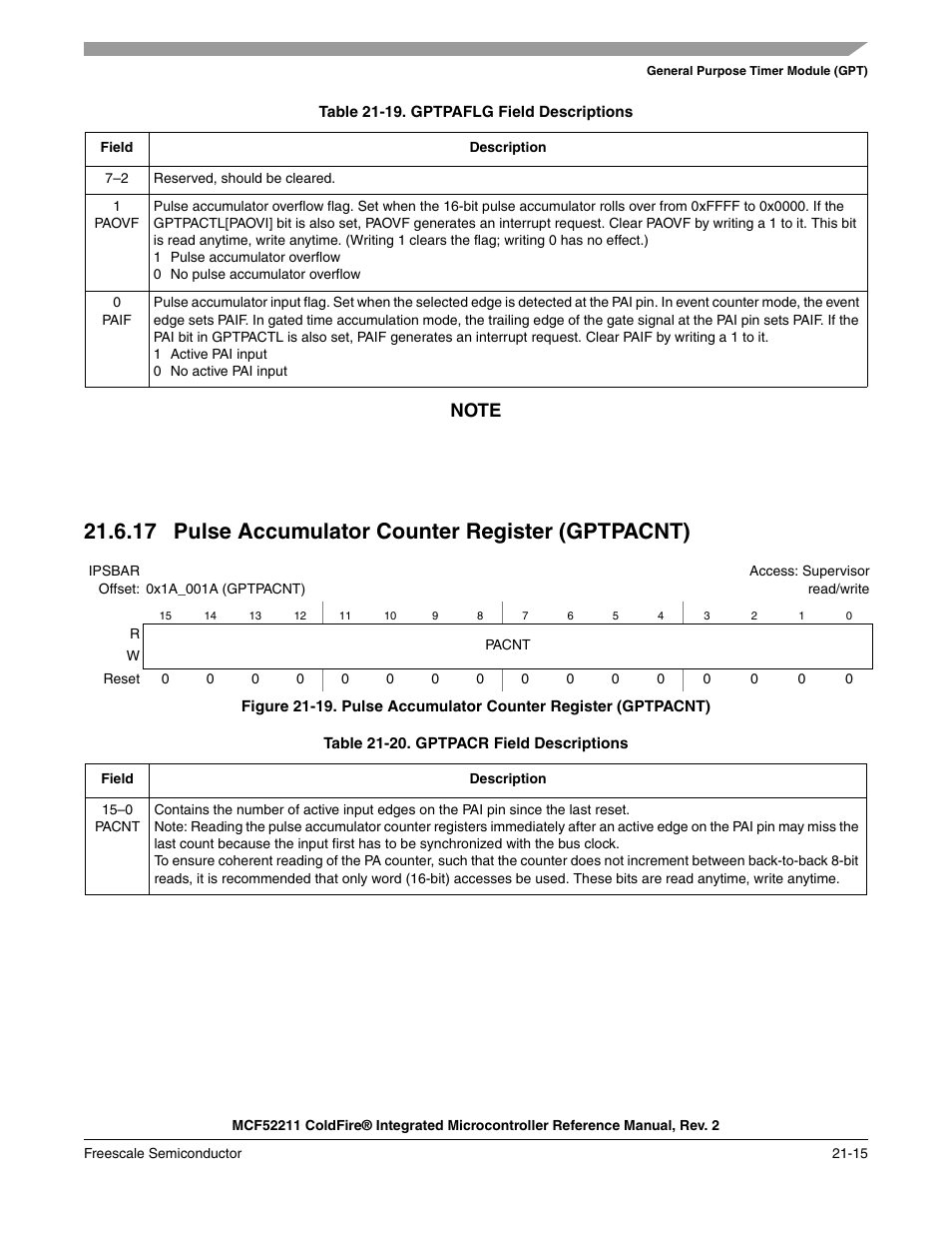 17 pulse accumulator counter register (gptpacnt) | Freescale Semiconductor ColdFire MCF52210 User Manual | Page 353 / 576