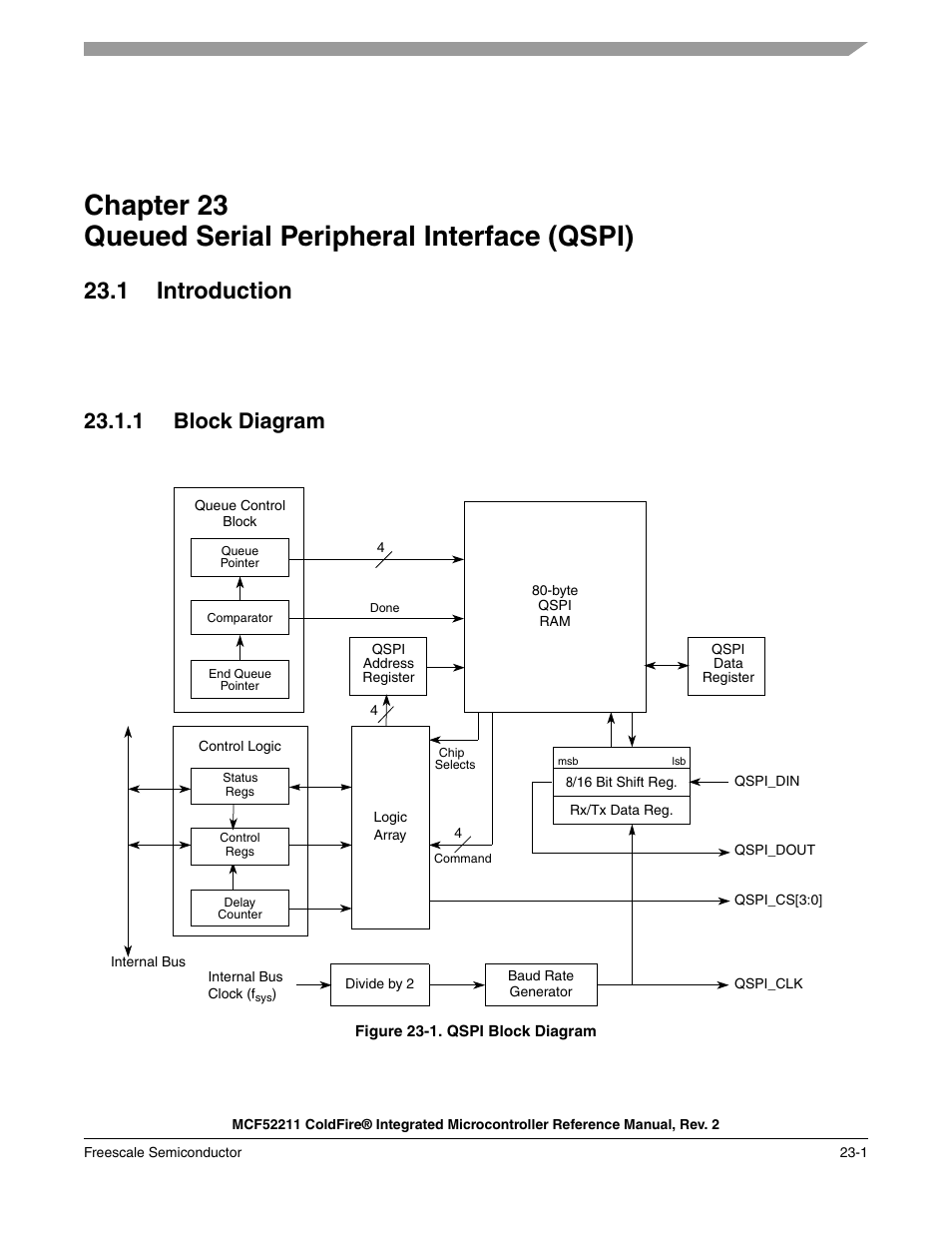 1 introduction, 1 block diagram, Chapter 23 | Queued serial peripheral interface (qspi), 1 introduction -1, 1 block diagram -1, Figure 23-1 illustrates the qspi module | Freescale Semiconductor ColdFire MCF52210 User Manual | Page 371 / 576