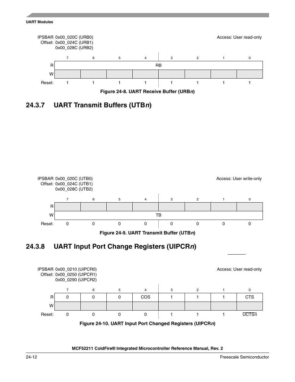 7 uart transmit buffers (utbn), 8 uart input port change registers (uipcrn), 7 uart transmit buffers (utb | 8 uart input port change registers (uipcr, 7 uart transmit buffers (utb n ), 8 uart input port change registers (uipcr n ) | Freescale Semiconductor ColdFire MCF52210 User Manual | Page 398 / 576