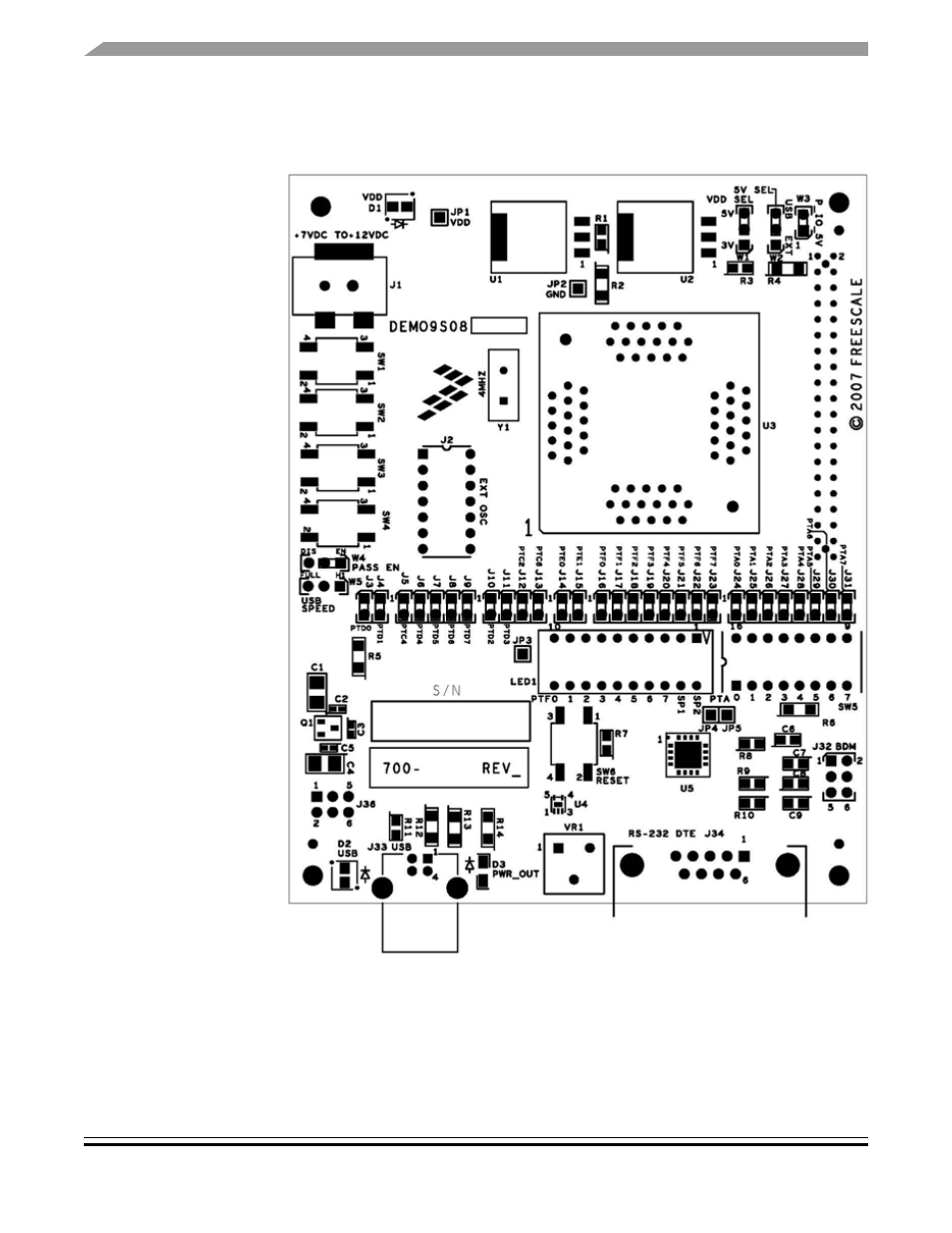 3 demo9s08ac60e layout, Figure 1-1 demo9s08ac60e top side, Demo9s08ac60e layout | Freescale Semiconductor Demonstration Board DEMO9S08AC60E User Manual | Page 10 / 24