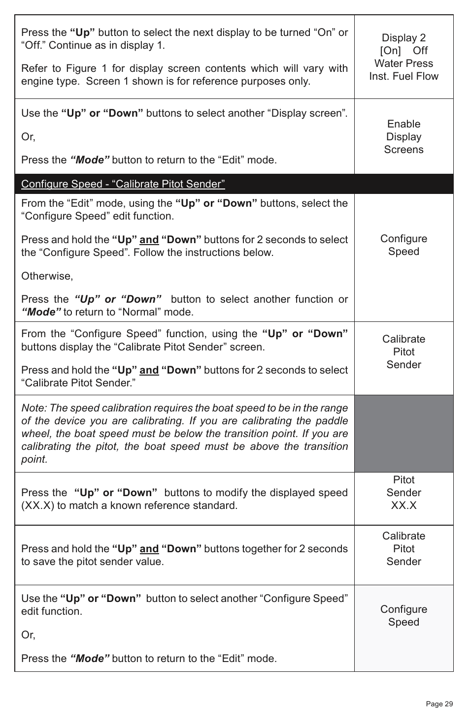 Faria Instruments SMARTCRAFT MG2000 User Manual | Page 35 / 60