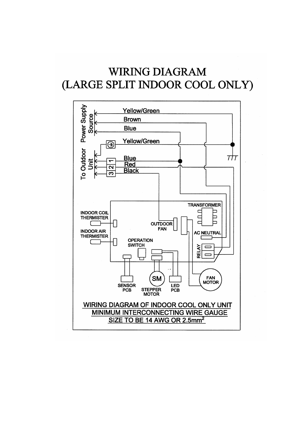 Fedders R407C User Manual | Page 43 / 75