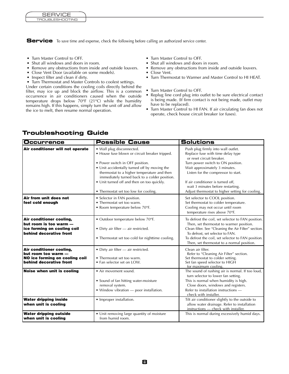 Troubleshooting guide, Occurrence possible cause solutions, Service | Fedders AEY08F2B User Manual | Page 8 / 28