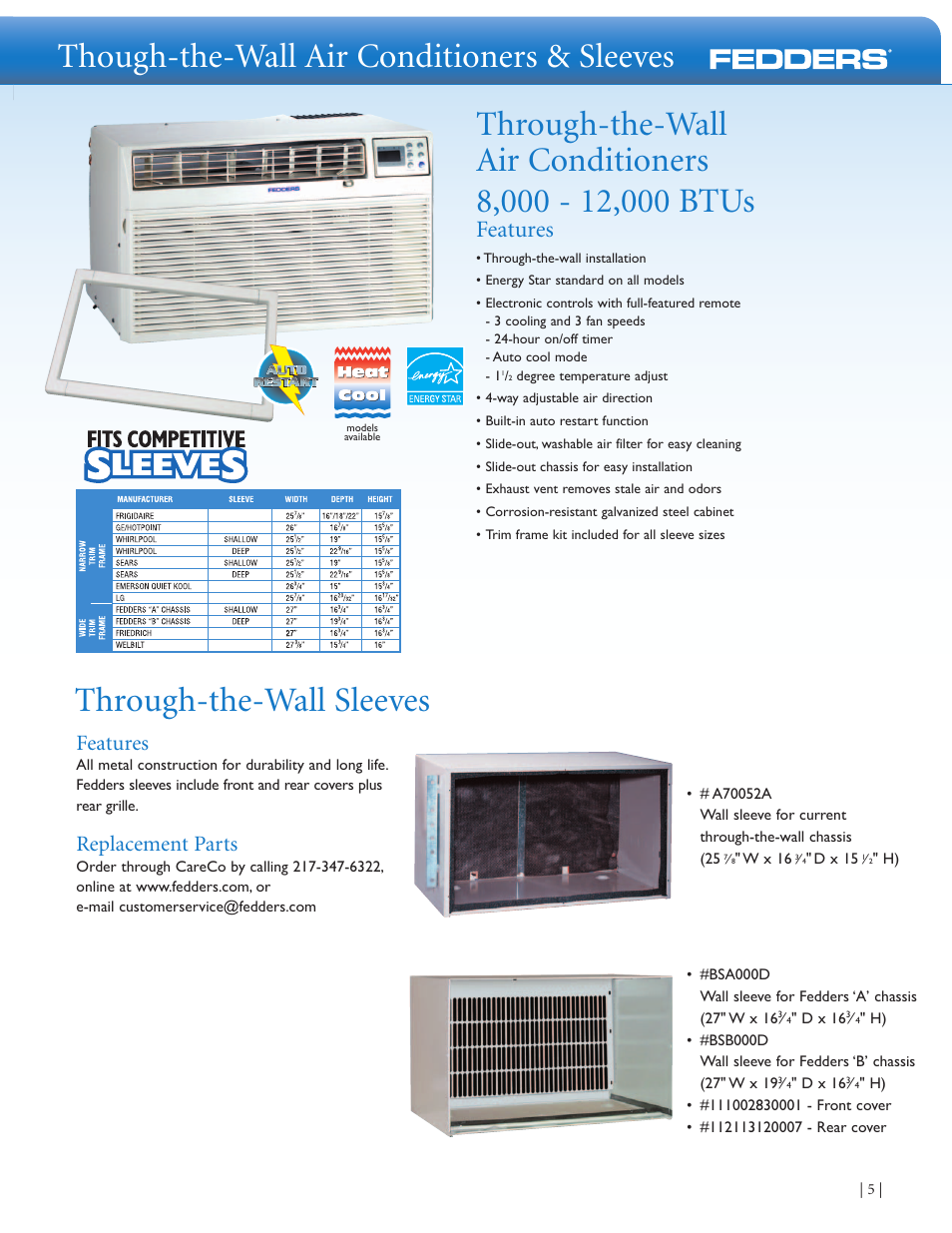 Though-the-wall air conditioners & sleeves, Through-the-wall sleeves, Features | Replacement parts | Fedders Room Air Conditioners User Manual | Page 5 / 8