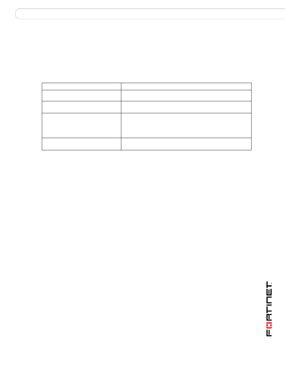 System dns, Syntax, History | Related topics | Fortinet FortiMail 3.0 MR4 User Manual | Page 311 / 368