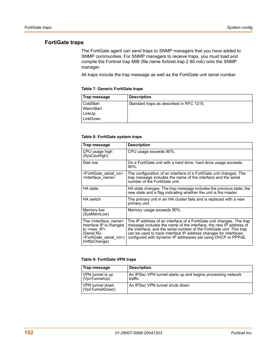 Fortigate traps, Fortigate traps” on | Fortinet 100A User Manual | Page 102 / 374