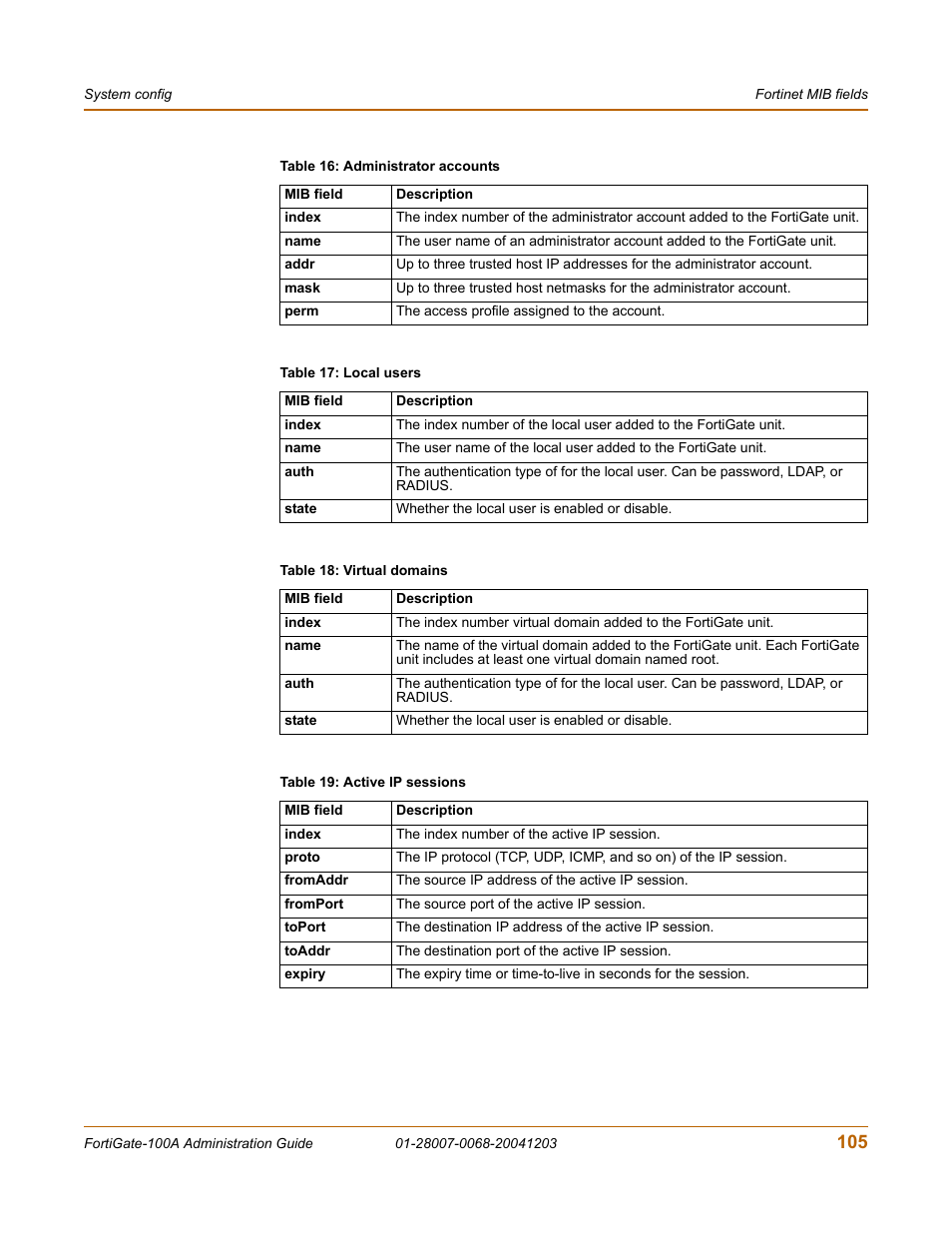 Fortinet 100A User Manual | Page 105 / 374