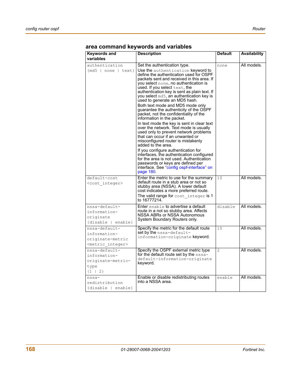 Area command keywords and variables | Fortinet 100A User Manual | Page 168 / 374