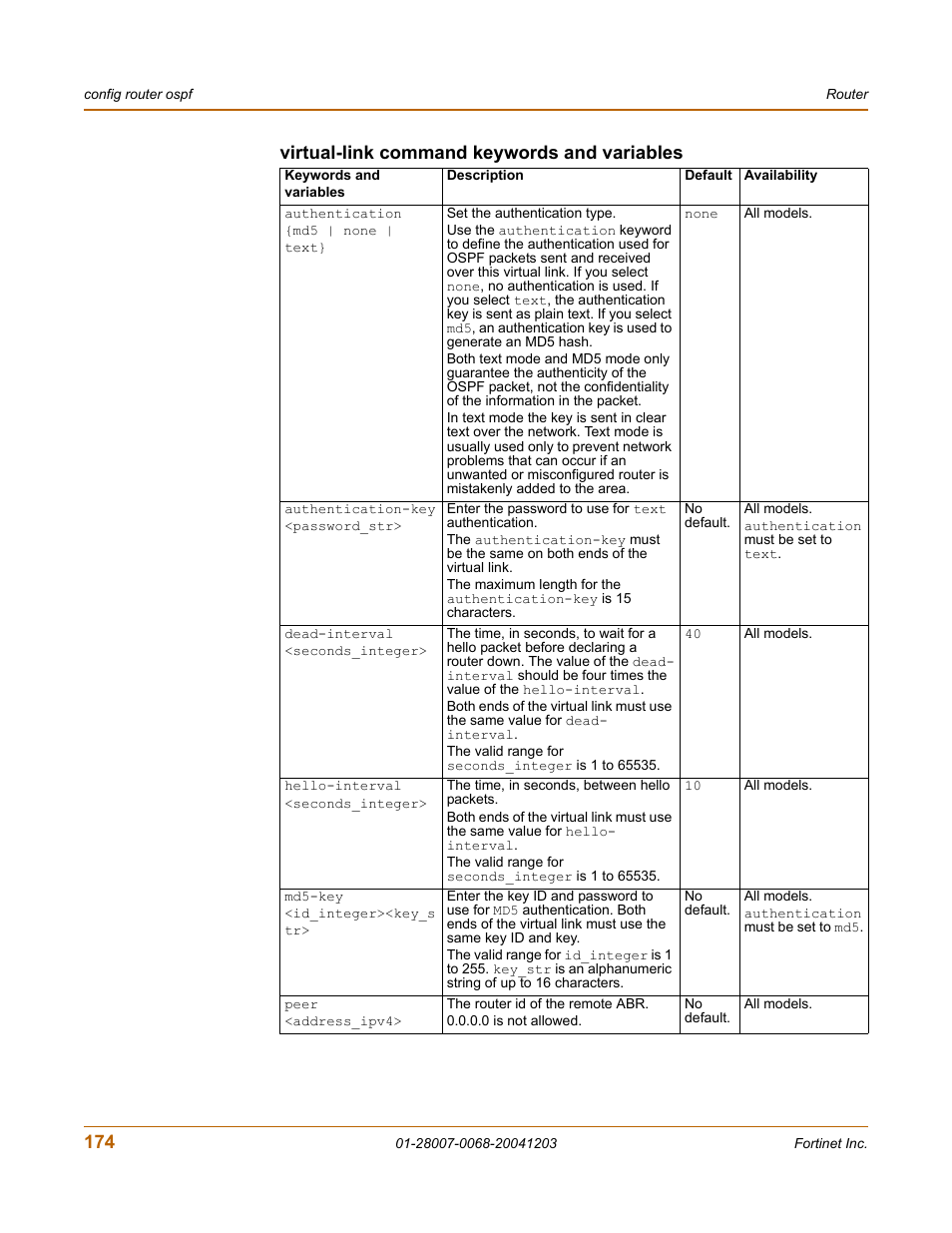 Virtual-link command keywords and variables | Fortinet 100A User Manual | Page 174 / 374