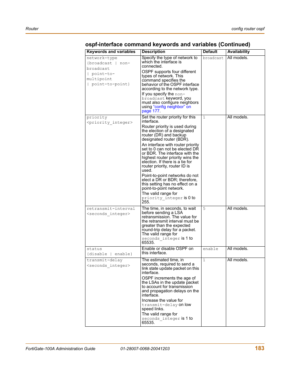 Fortinet 100A User Manual | Page 183 / 374