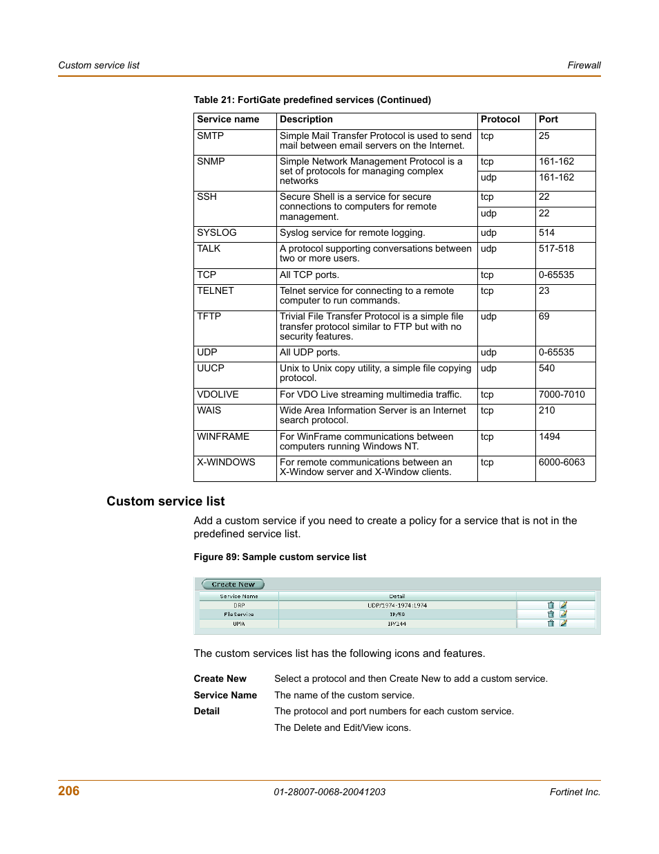 Custom service list | Fortinet 100A User Manual | Page 206 / 374