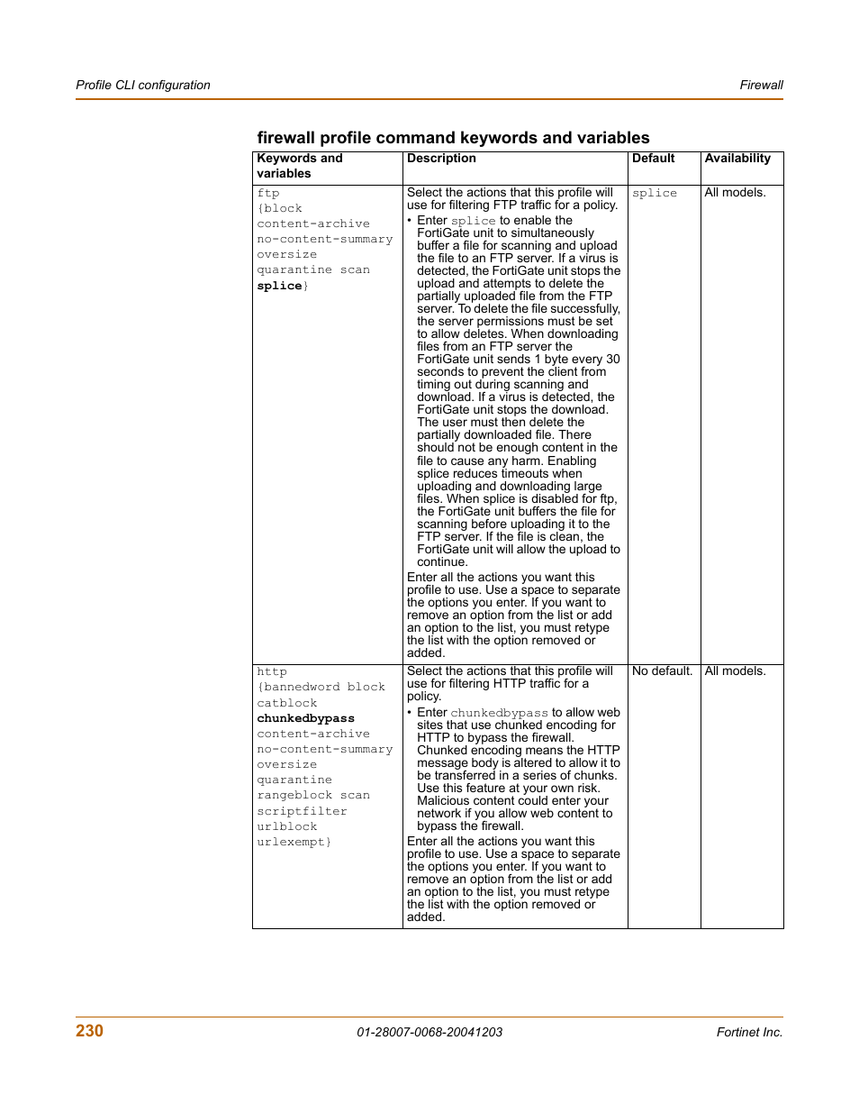 Firewall profile command keywords and variables | Fortinet 100A User Manual | Page 230 / 374