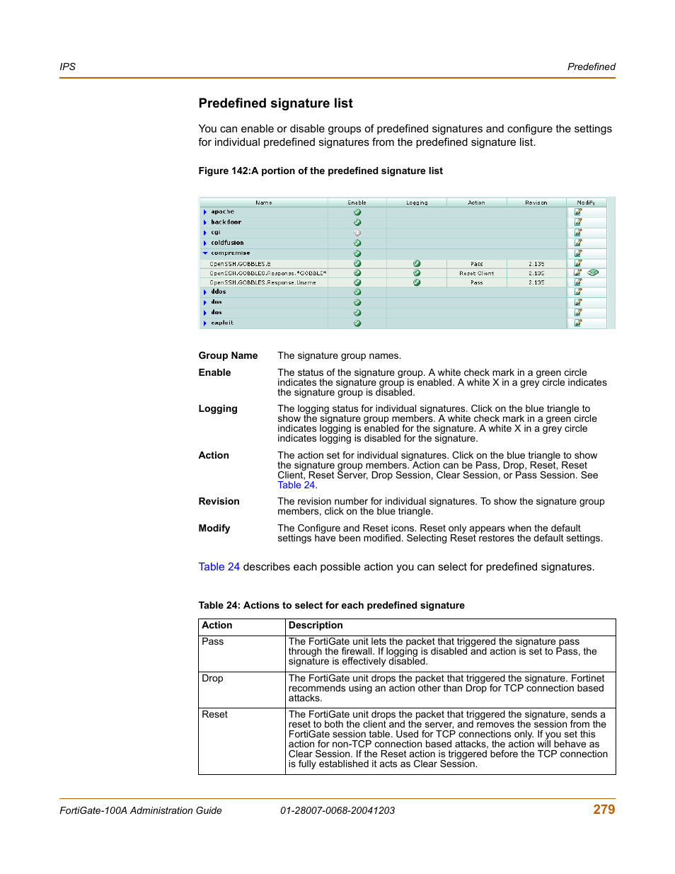 Predefined signature list, 279 predefined signature list | Fortinet 100A User Manual | Page 279 / 374