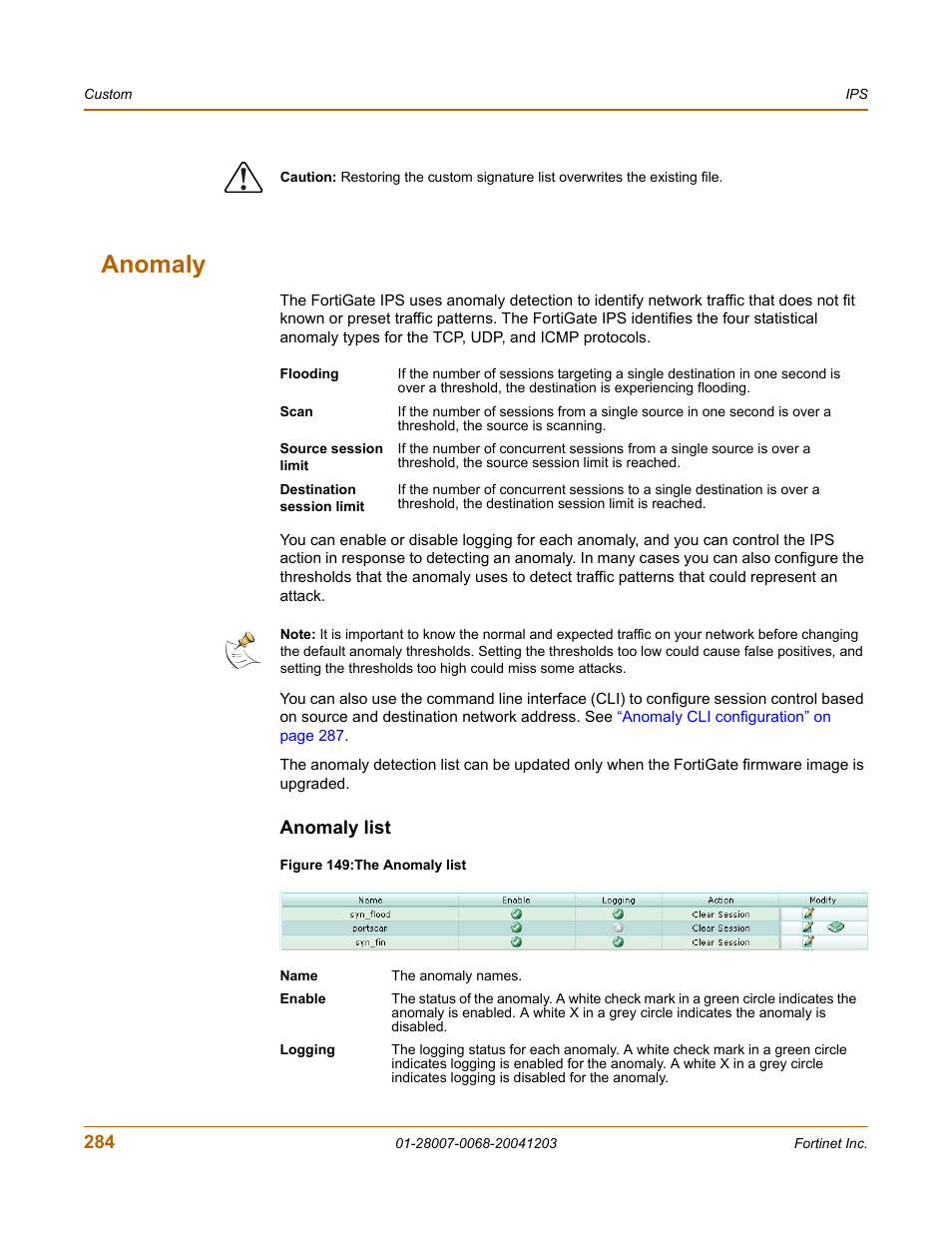 Anomaly, Anomaly list | Fortinet 100A User Manual | Page 284 / 374