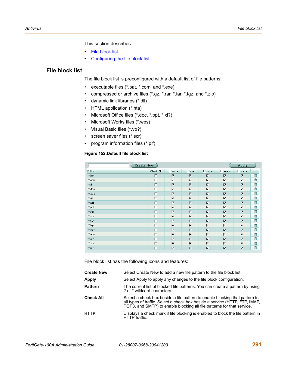 File block list | Fortinet 100A User Manual | Page 291 / 374