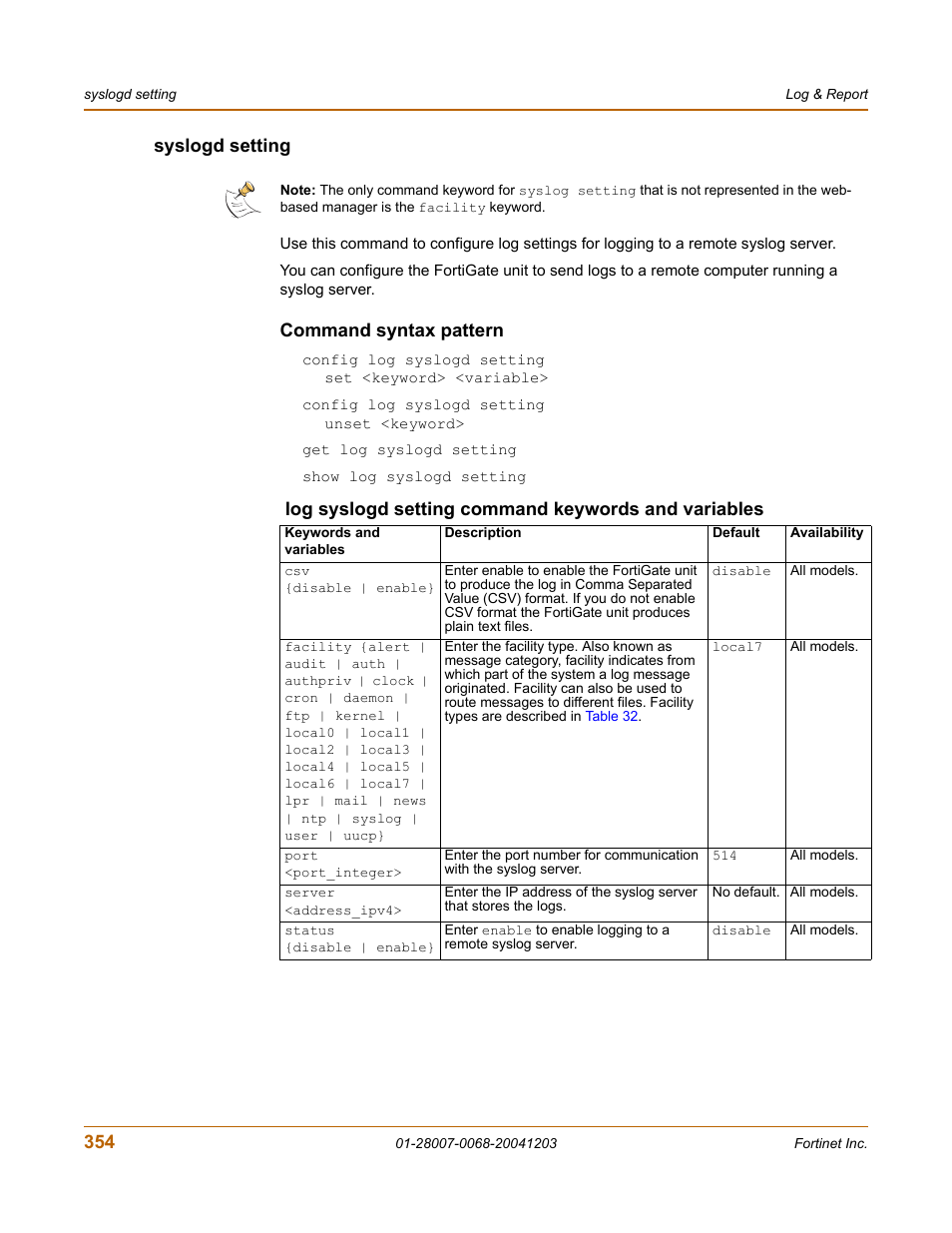 Syslogd setting, Command syntax pattern, Log syslogd setting command keywords and variables | Fortinet 100A User Manual | Page 354 / 374