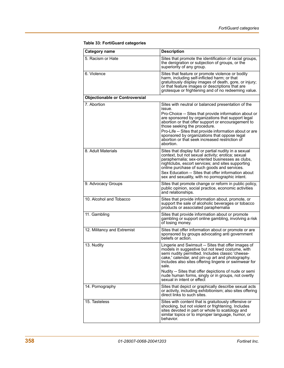 Fortinet 100A User Manual | Page 358 / 374