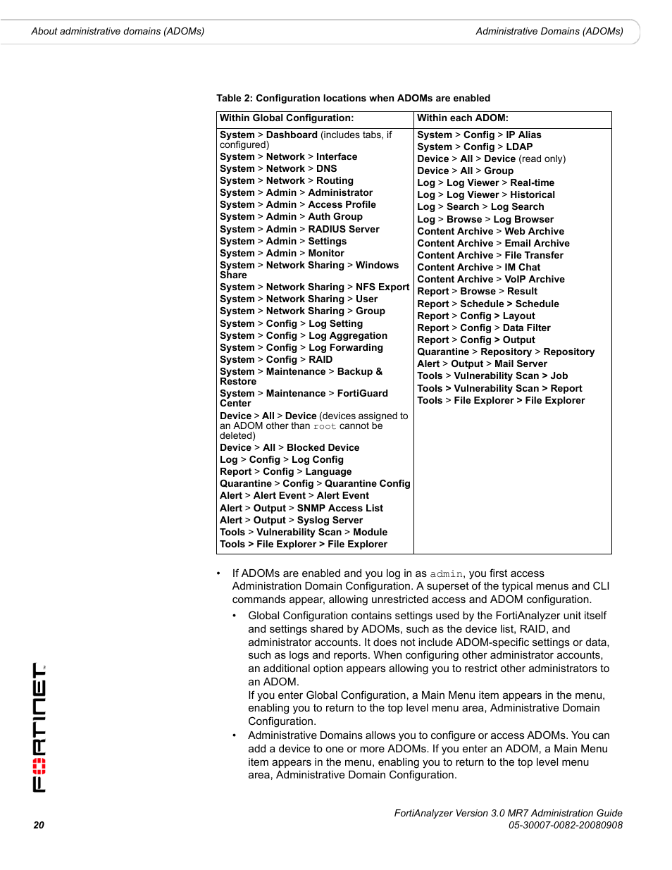 Fortinet FortiAnalyzer 3.0 MR7 User Manual | Page 20 / 234